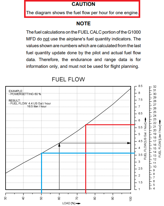 da42_tdi_ff_graphique.png