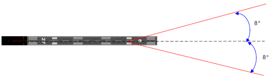 glide_coverage_1.png