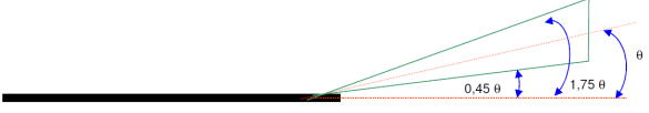 glide_coverage_2.png