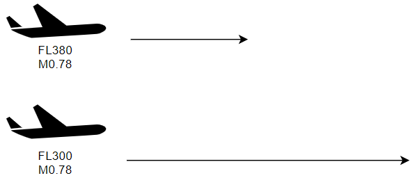 relation mach altitude.png