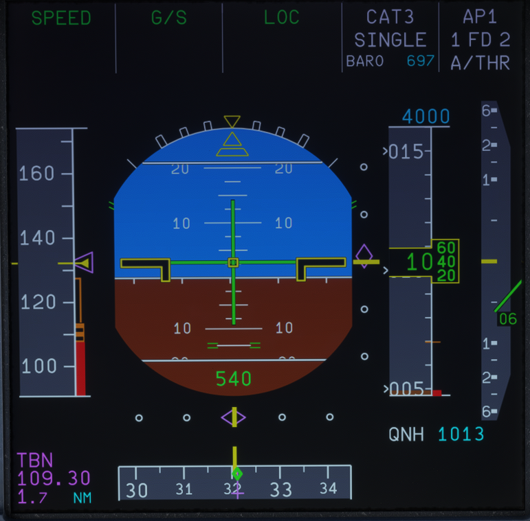 Stable Airbus