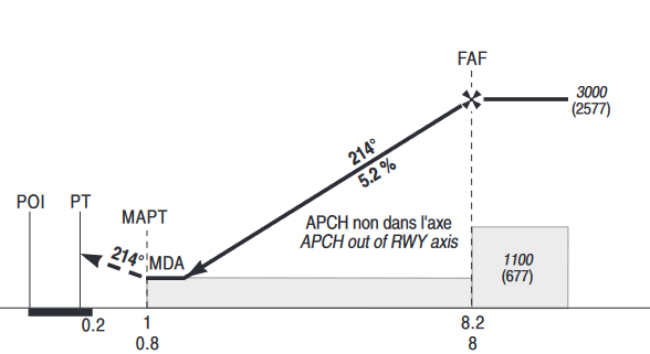 app_avec_faf2.png