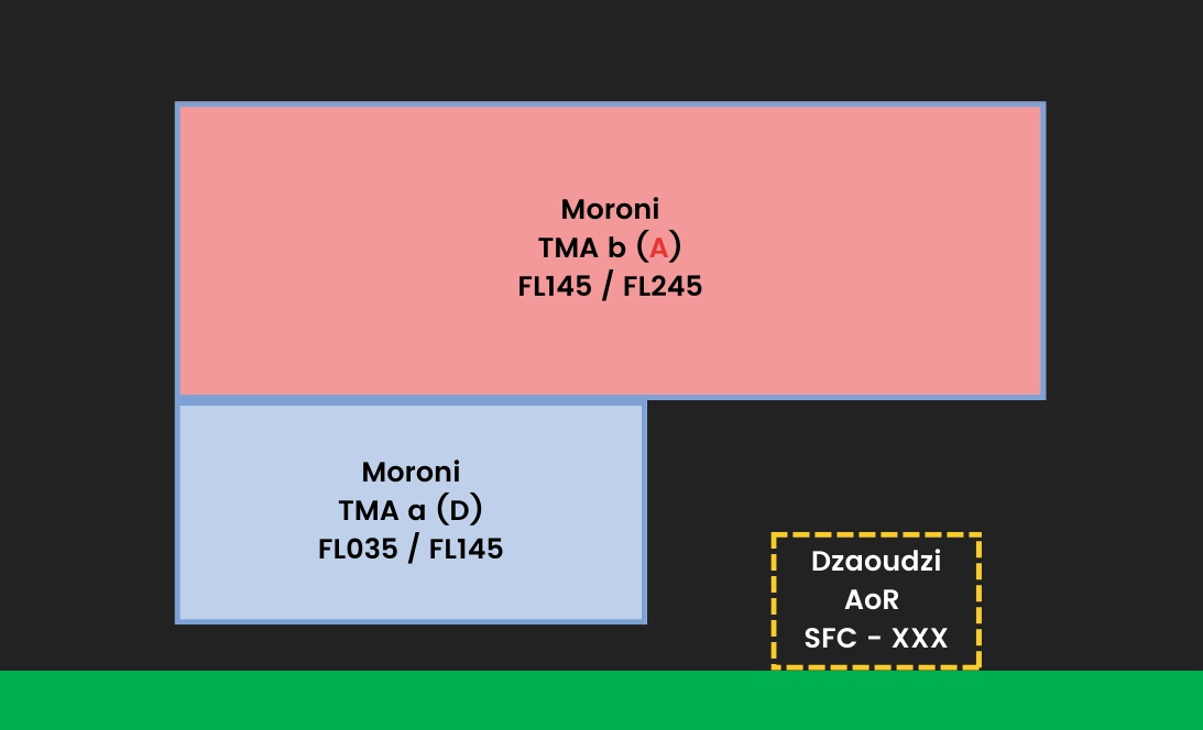 FMCZ.png