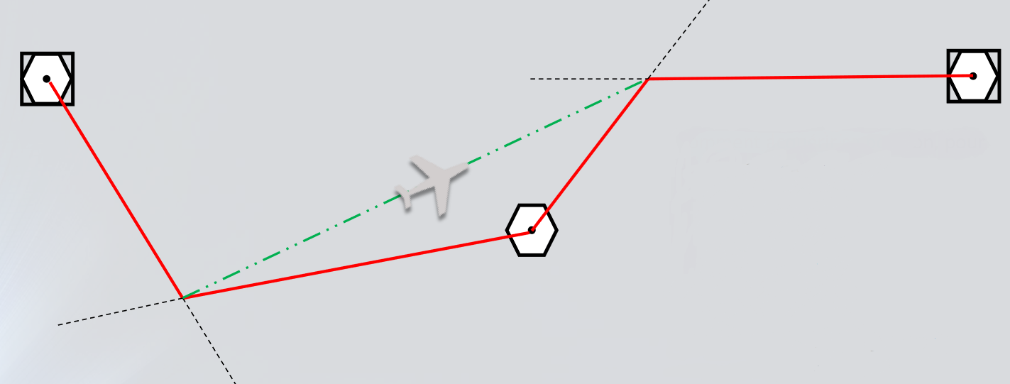 sid_rnav.png