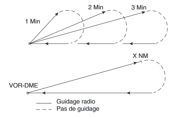 virage_base.png