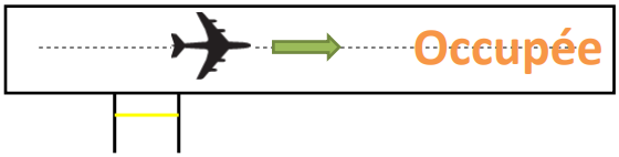 1 utilisation piste.png