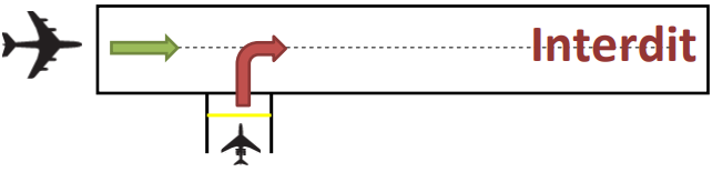 12 utilisation piste.png