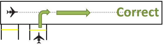 13 utilisation piste.png