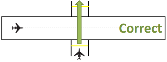 14 utilisation piste.png