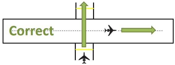16 utilisation piste.png