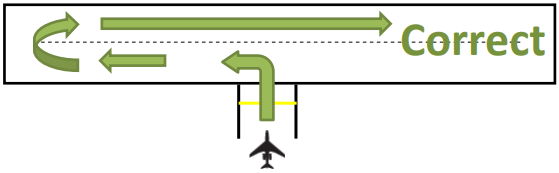 17 utilisation piste.png