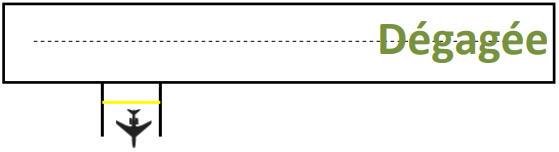 3 utilisation piste.png