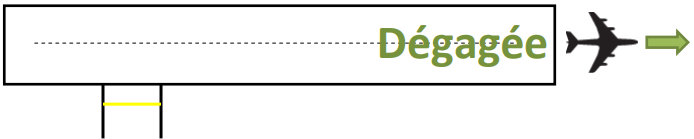 5 utilisation piste.png