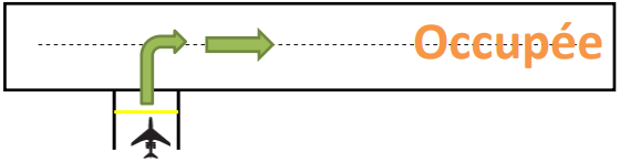 6 utilisation piste.png