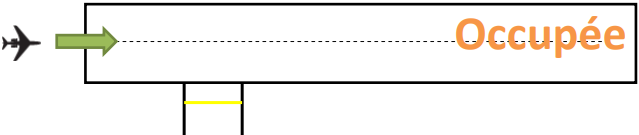 7 utilisation piste.png