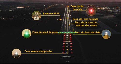 balisage_de_piste.png