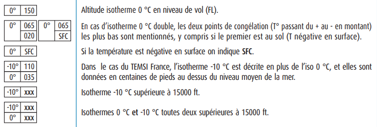 legende_iso.png
