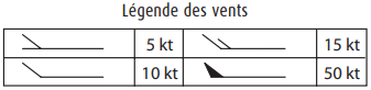 légende_wintem.png