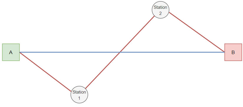 rnav_concept.png