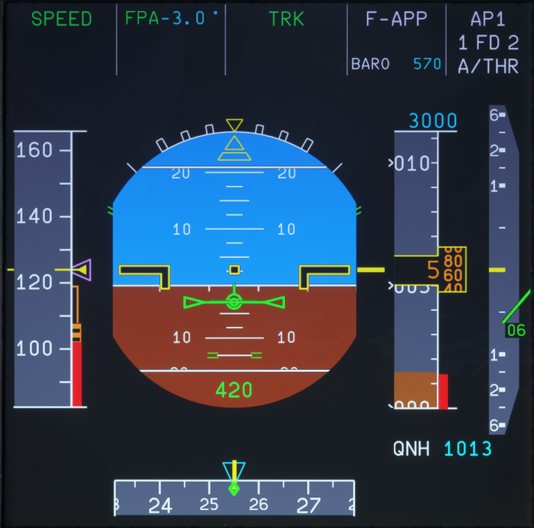 Minim airbus VOR.png