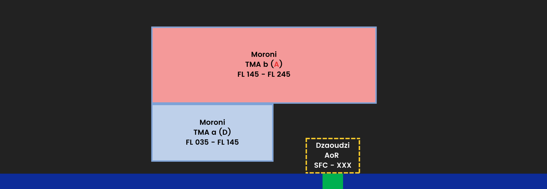 FMCZ.png