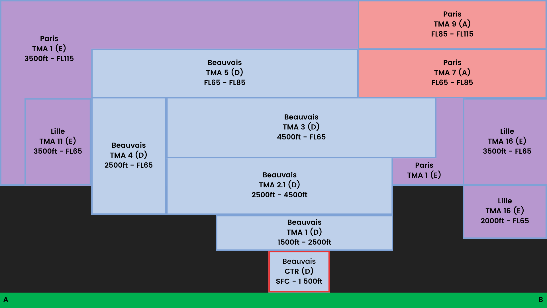 TMA_Beauvais.png