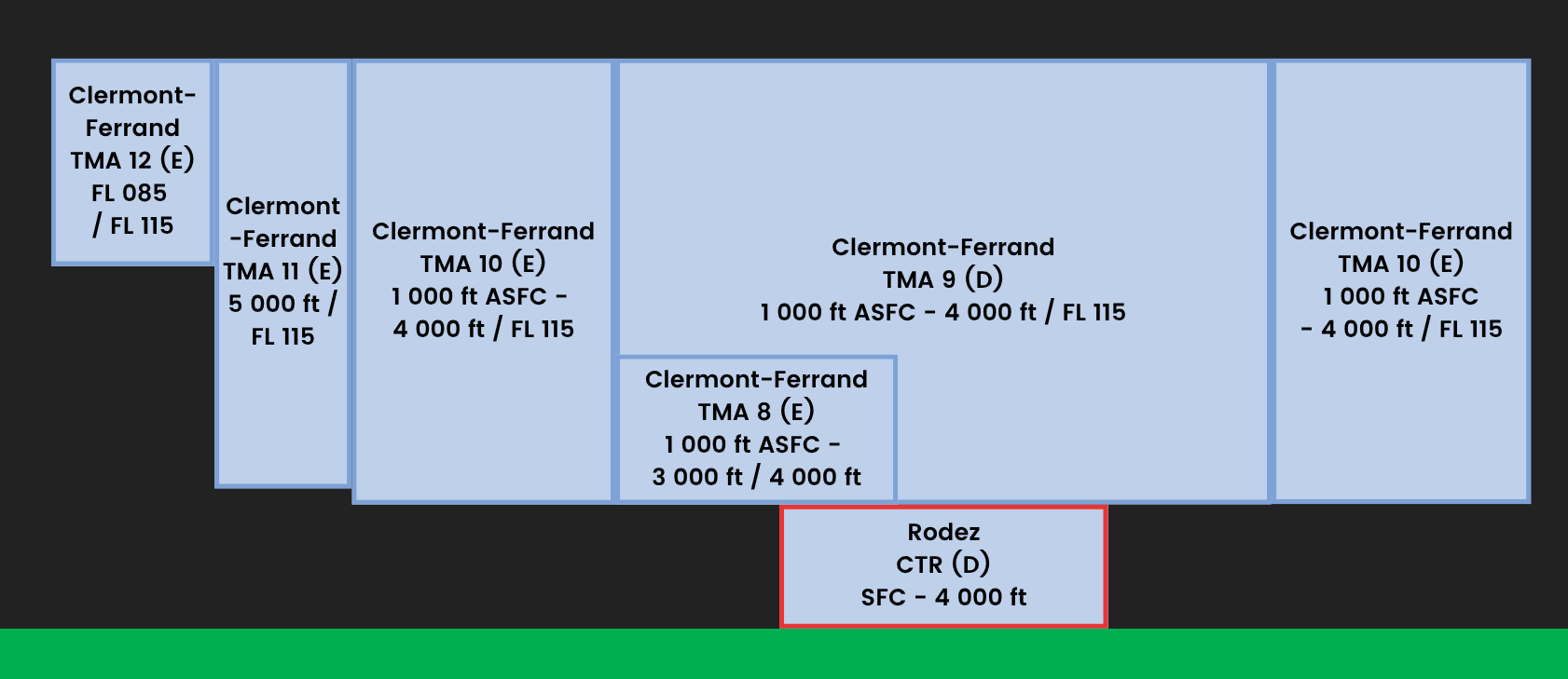 LFLC centré sur CR.png