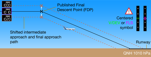 Airbus image 3.png