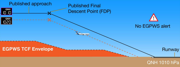Airbus image 4.png