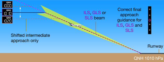 Airbus image 5.png