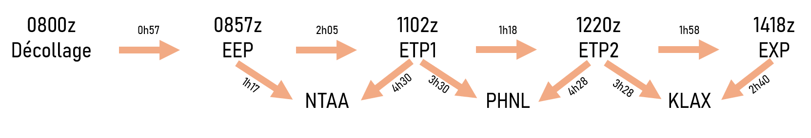 Capture d'écran 2026-02-22 164522.png