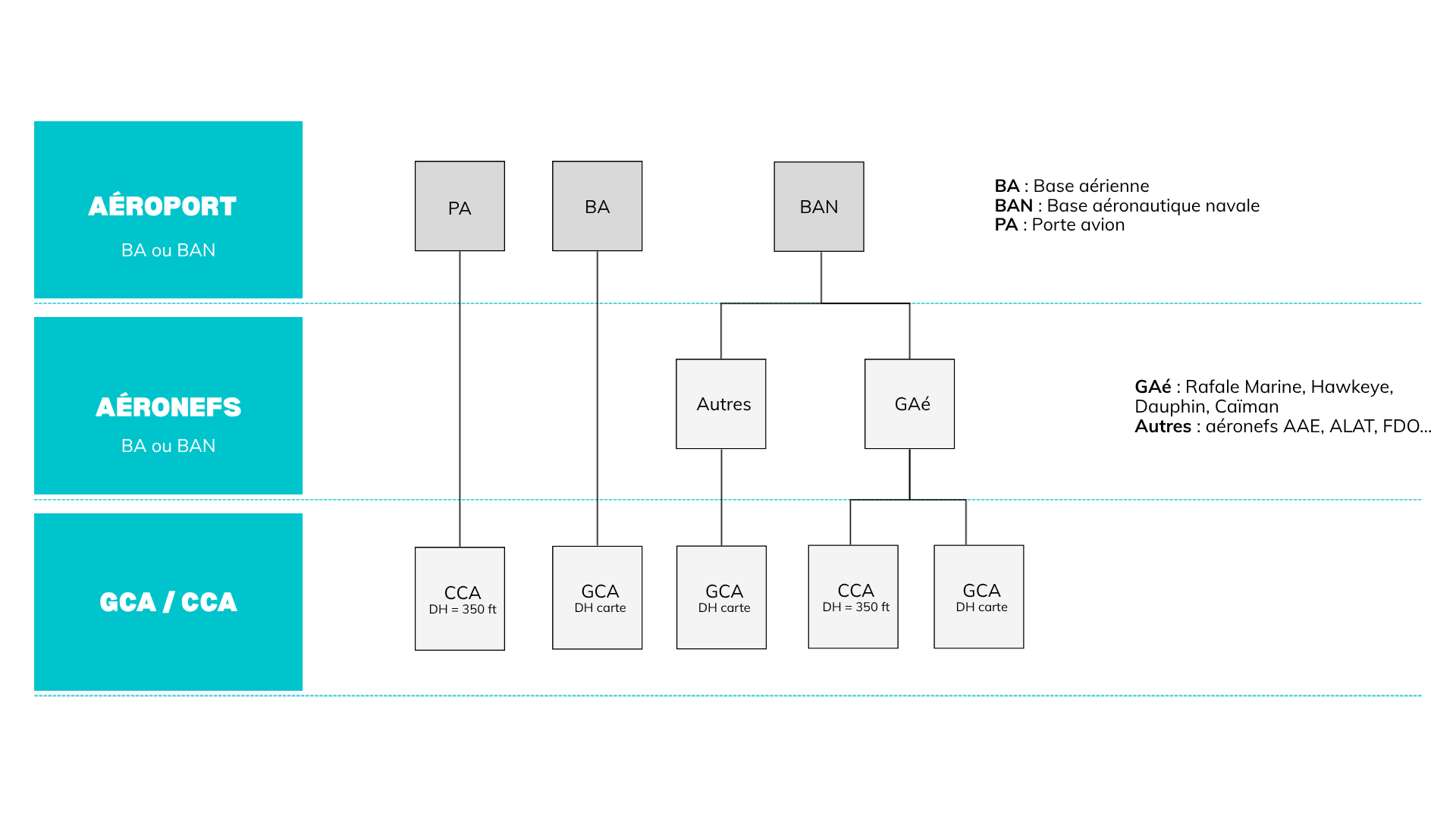 GCA (3).png